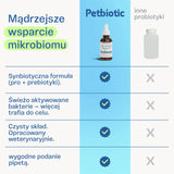 Probiotyk Microbiome Support