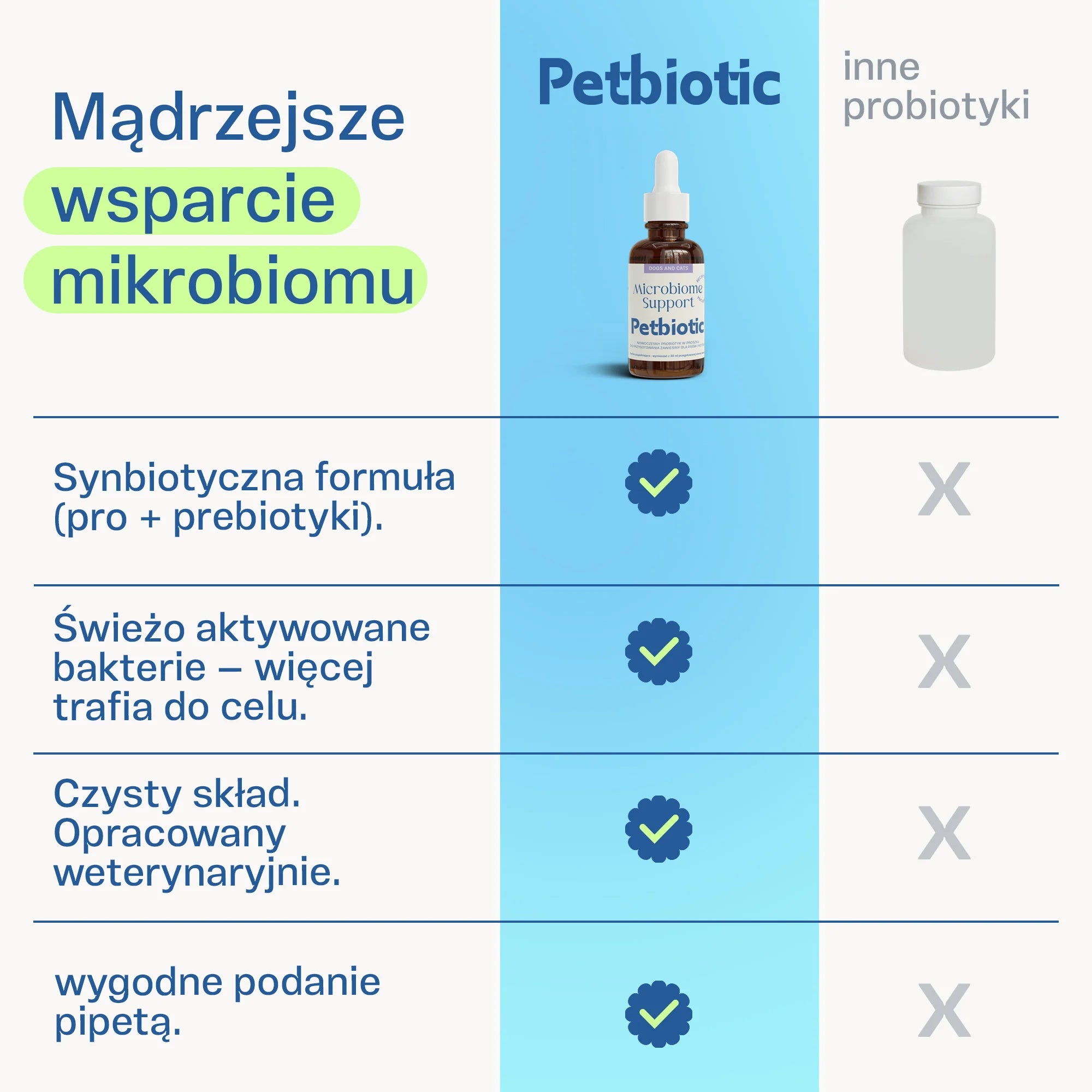 Przesuń obraz